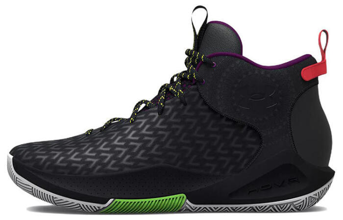 Under Armour Havoc 4 Clone