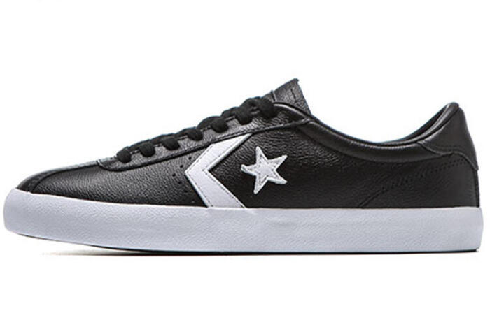 Converse Breakpoint